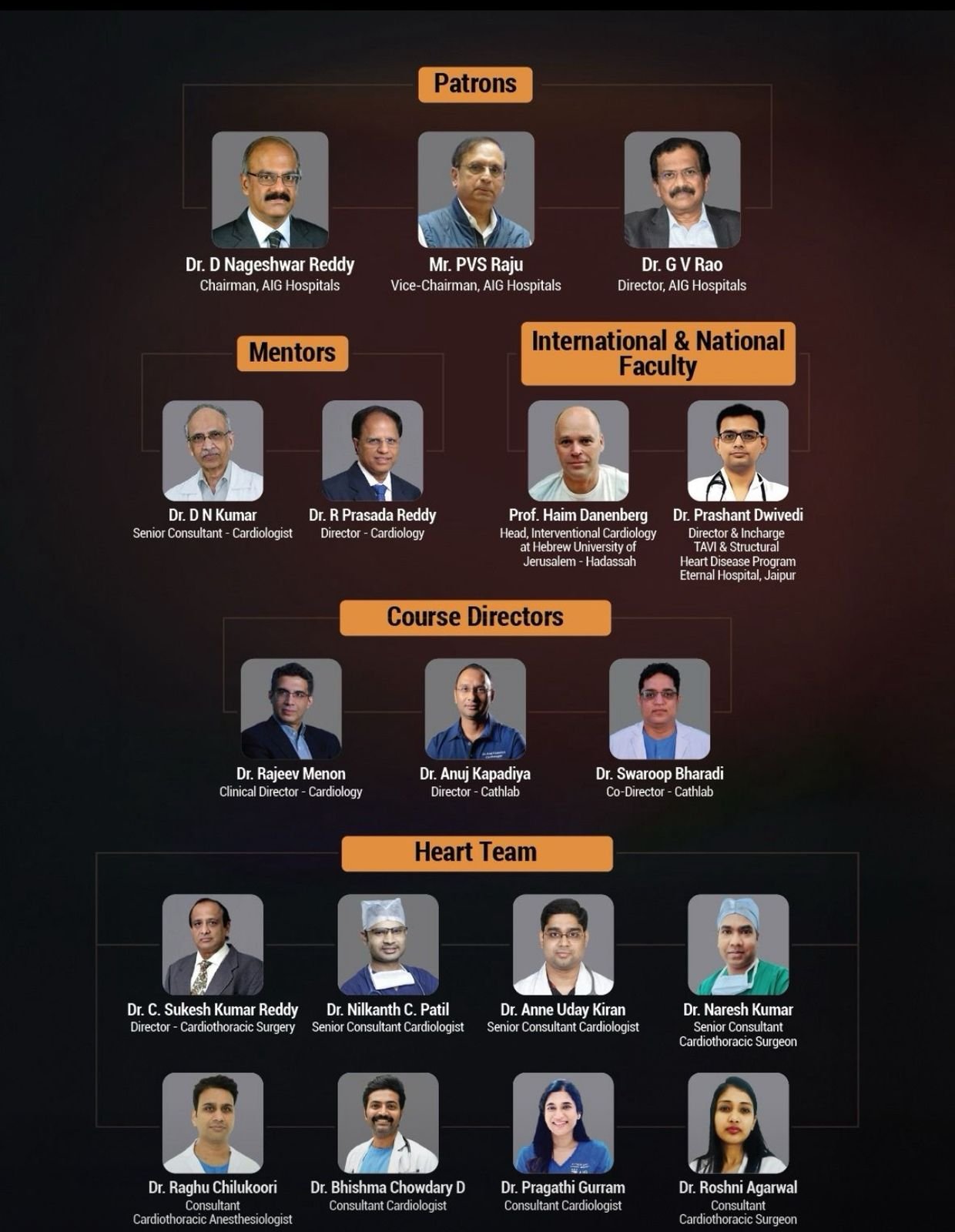 TAVR workshop conducted at Hyderabad